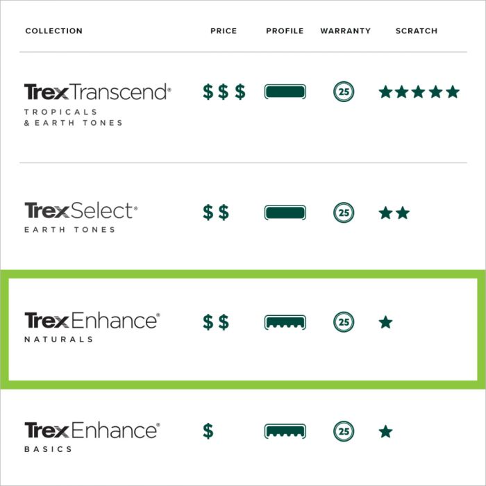 TREX ENN SQ20 RH